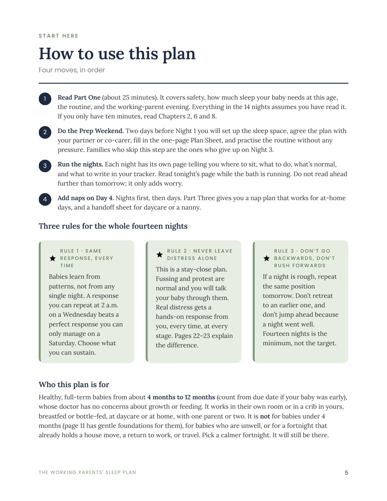 Four-step guide for using the sleep plan